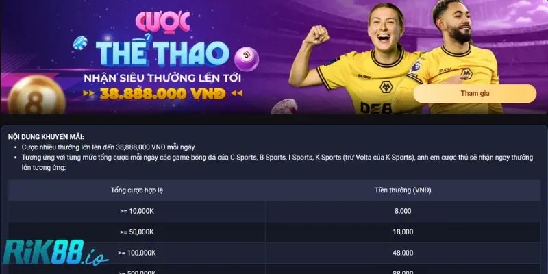 Thông tin về sự kiện thưởng thể thao